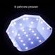 Лампа для маникюра UV+LED SUN One 48W (зеленый хамелеон) 00444 фото 2