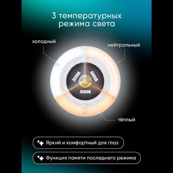 Професійна настільна витяжка з вбудованим світлом для манікюру Nat-0919 фото