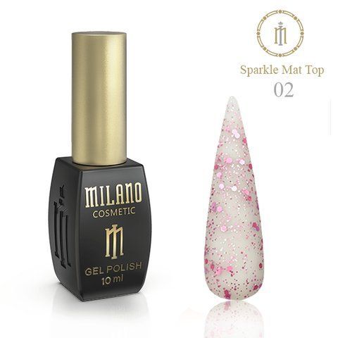 Sparkle Mat Top 10 мл. № 02 001139 фото